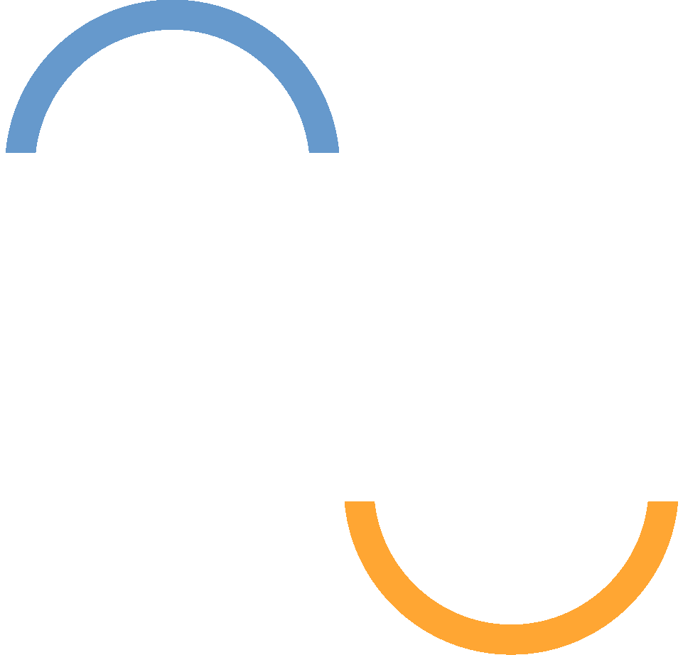 Congresso AHP